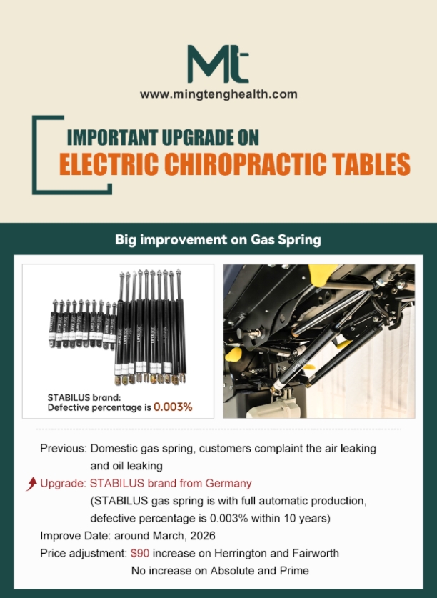 Important Upgrade on Electric Chiropractic Tables