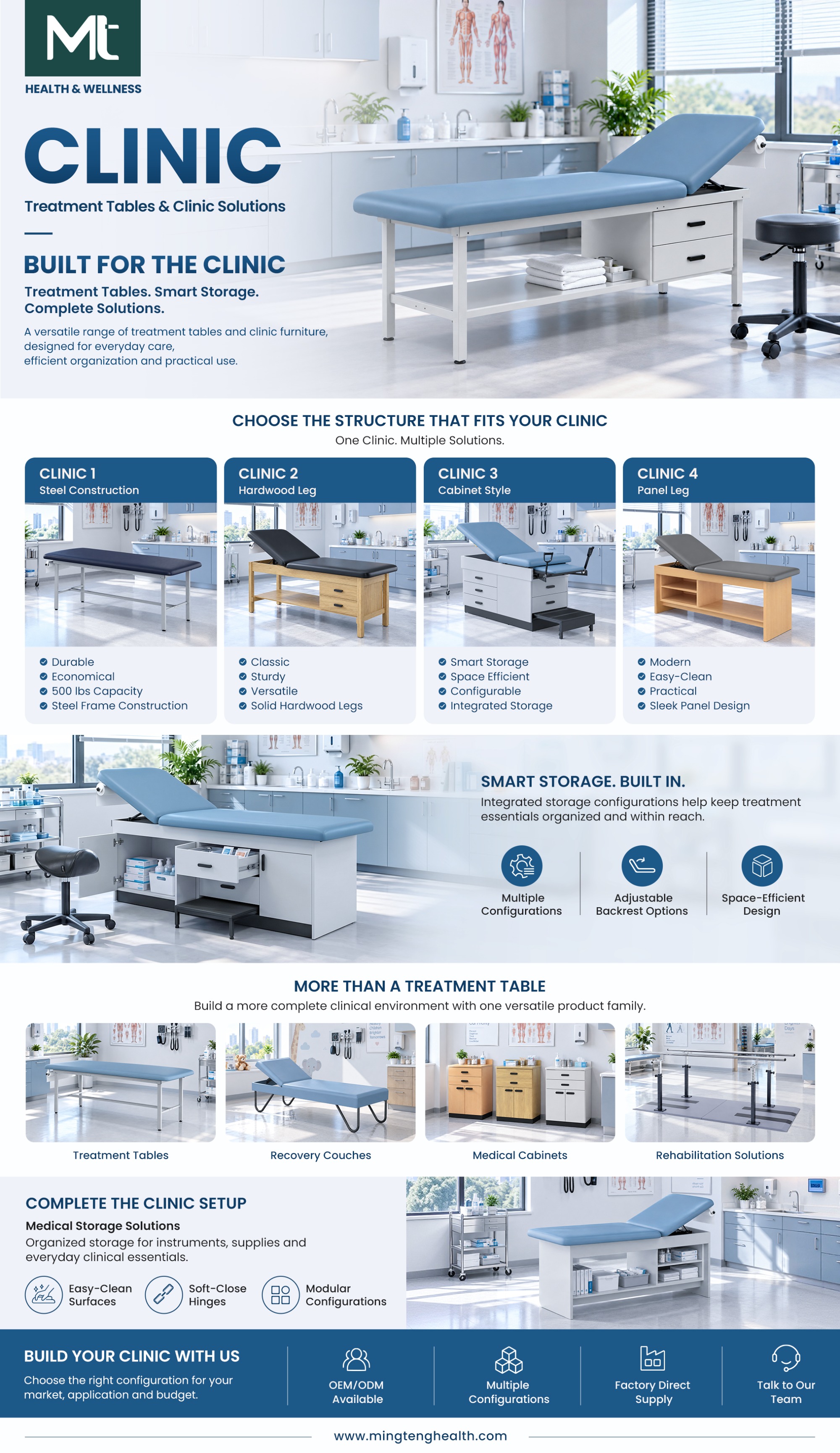 Complete Clinic Solutions: Guide to Medical Treatment Tables & Exam Furniture